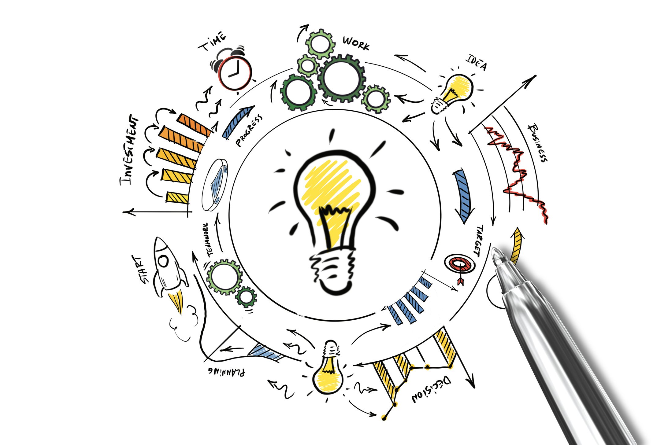 New creative idea light bulb